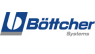 Böttcher Systems yemekli tanıtım toplantısı | 21/10/2015